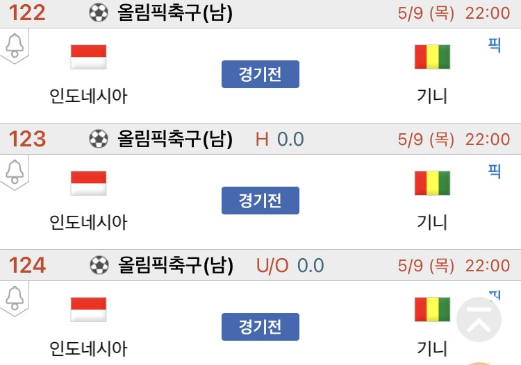 [진짜총판] 5월9일 인도네시아 VS 기니 축구분석