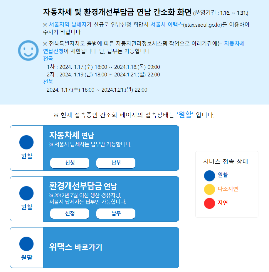 2024년 자동차세 연납신청 기간 및 방법 카드사혜택