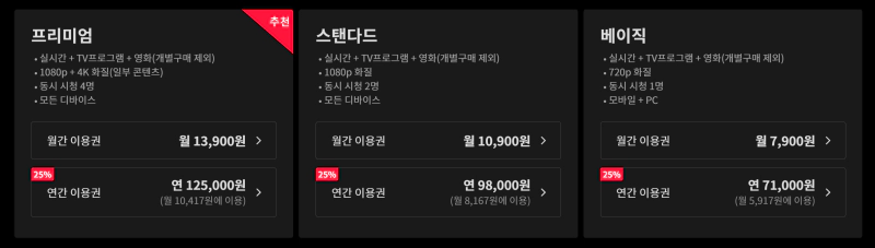 티빙 요금제