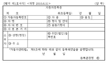 자동차 등록증