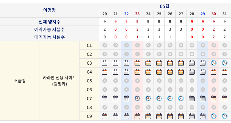 국립공원 야영장 예약 방법 이렇게 하시면 됩니다! 국립공원 야영장 예약 방법 이렇게 하시면 됩니다!