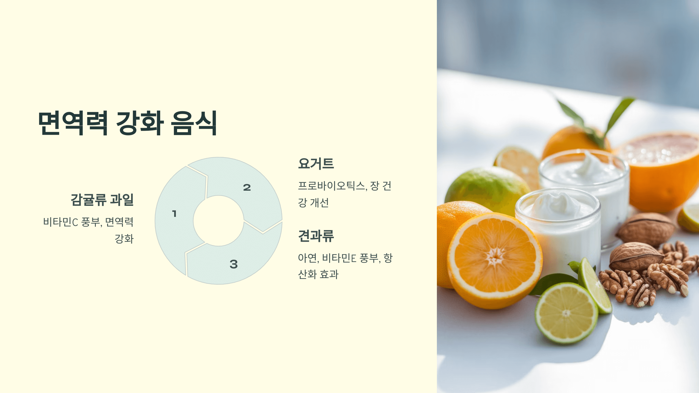 면역력 강화