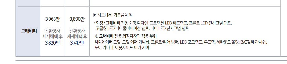 스포티지 하이브리드