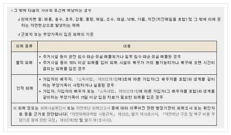 퇴직금 중간정산 사유