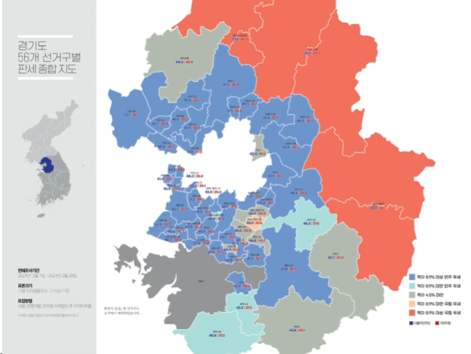 경인지역지지율12