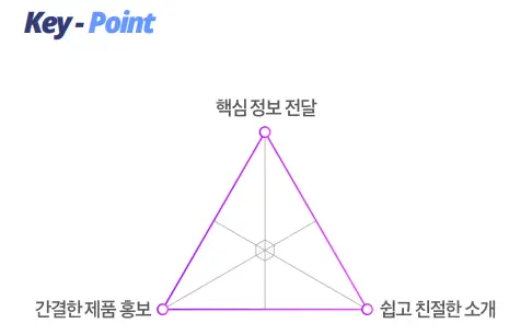 핵심 메시지-사진