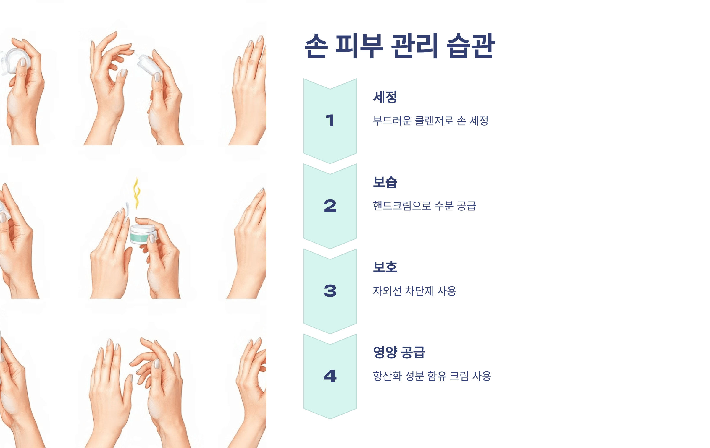 일상생활에서 손관리 습관