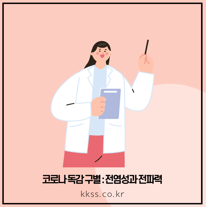 코로나 독감 구별: 전염성과 전파력