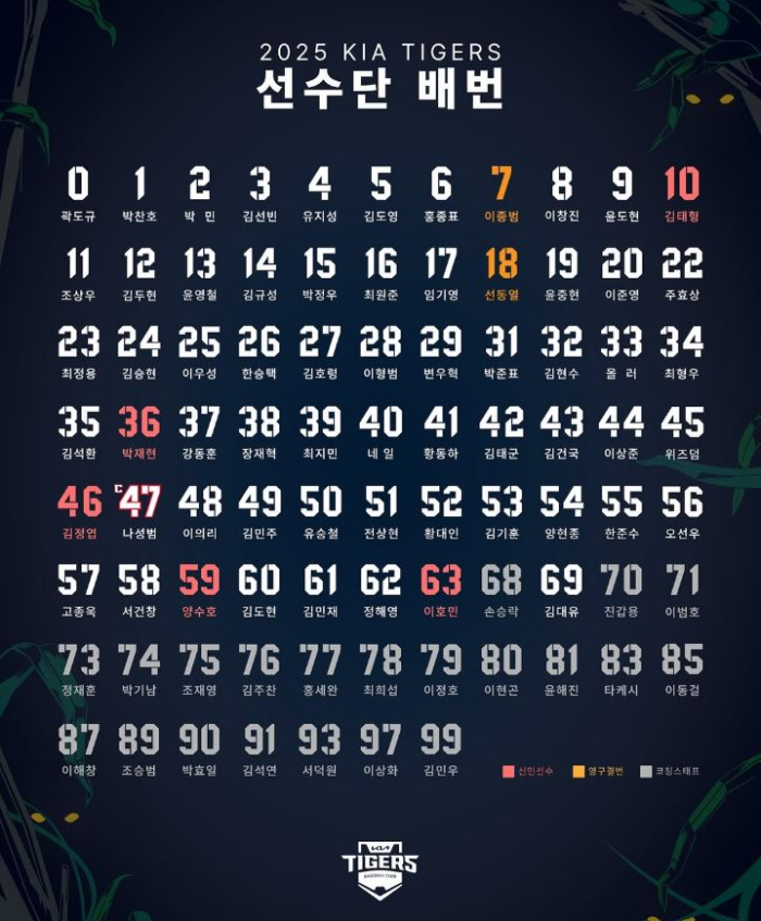 2025년-기아-경기4