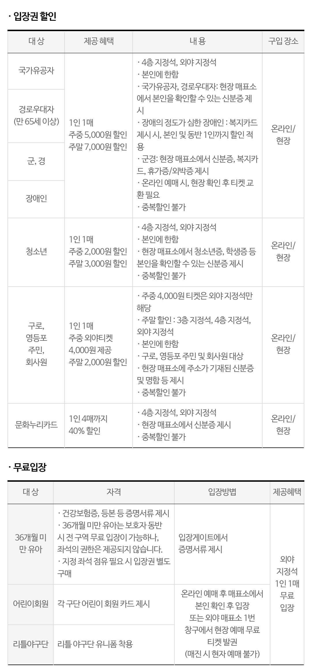 키움히어로즈 서울 고척스카이돔 좌석 배치도&#44; 입장권 요금&#44; 티켓 가격 할인