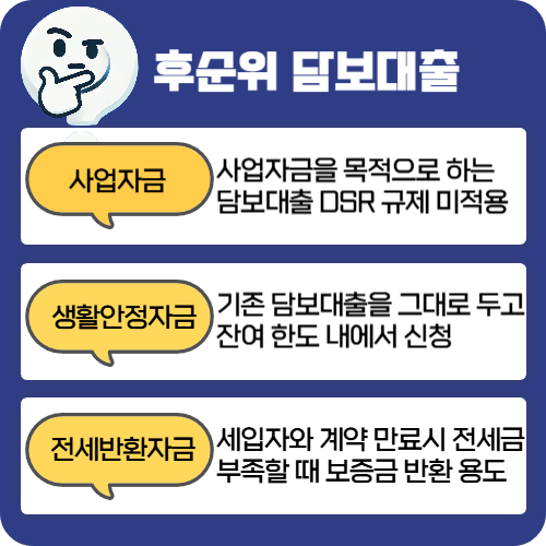 후순위 아파트 담보