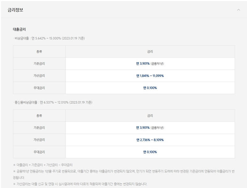 카카오-뱅크-비상금-대출-금리-안내-사진