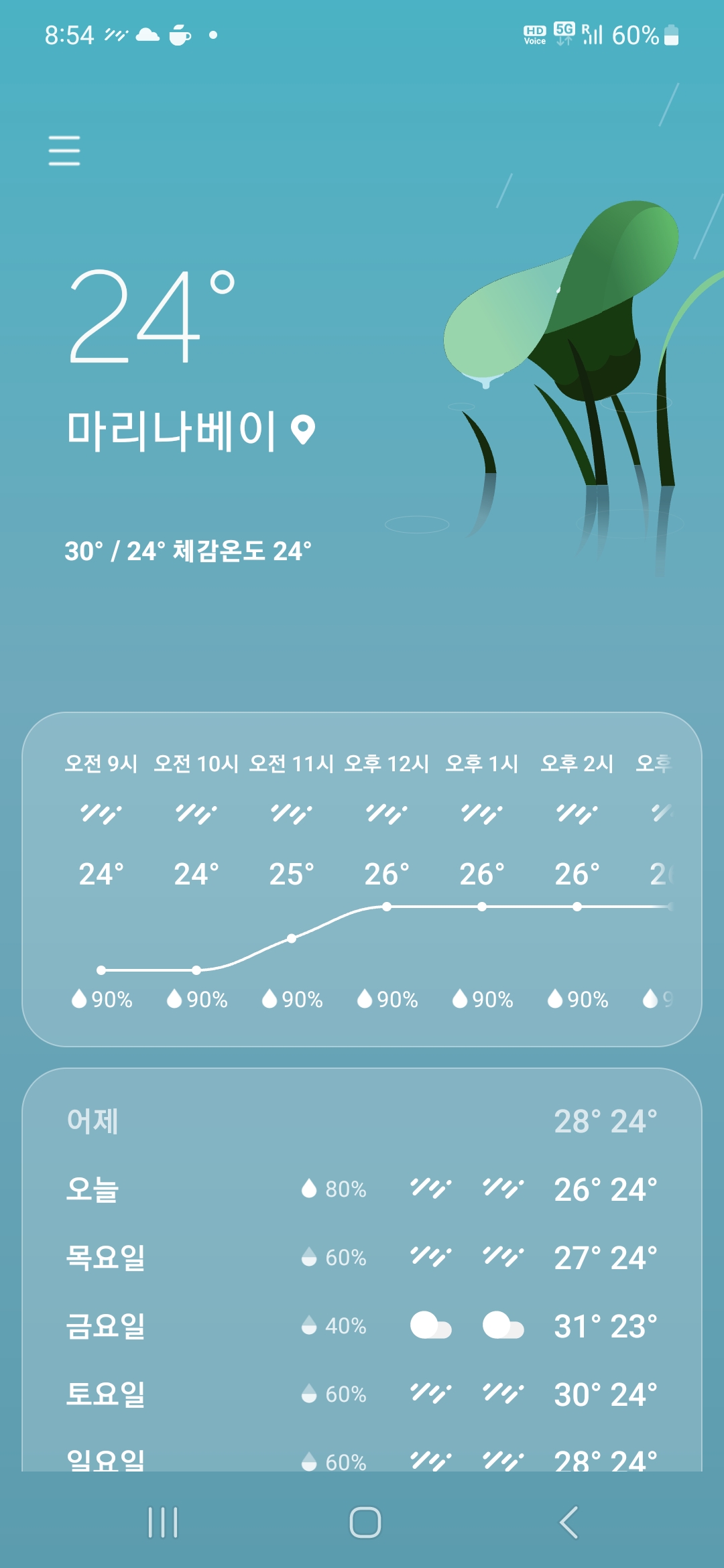 싱가포르 Changi(창이) 공항에서 Bacha(바샤)   coffee 마시기