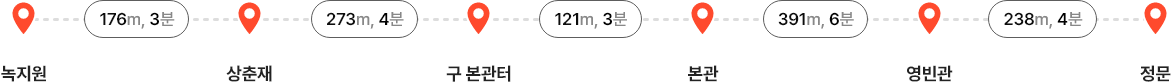 청와대 관람신청 방법 주차