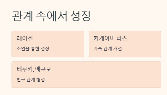 카게야마 시게오
