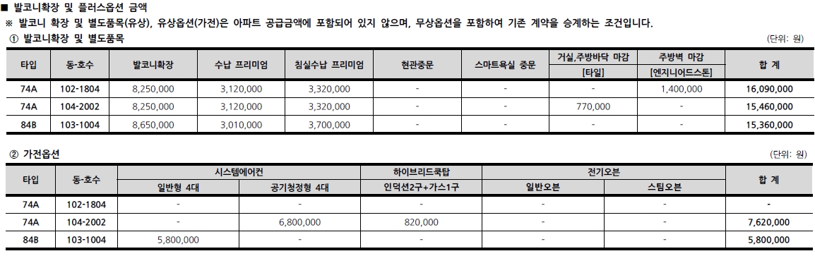 과천푸르지오오르투스-9