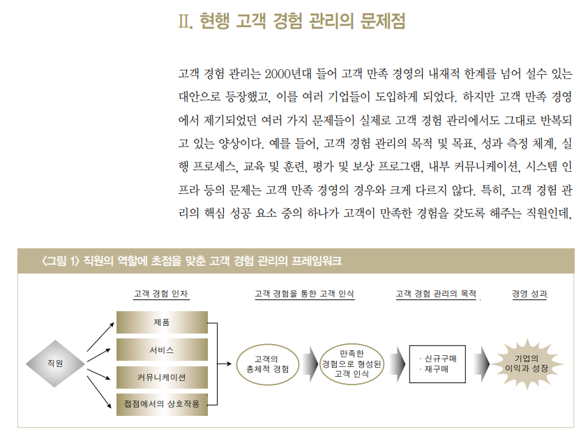  고객경험관리의_문제점과_개선포인트