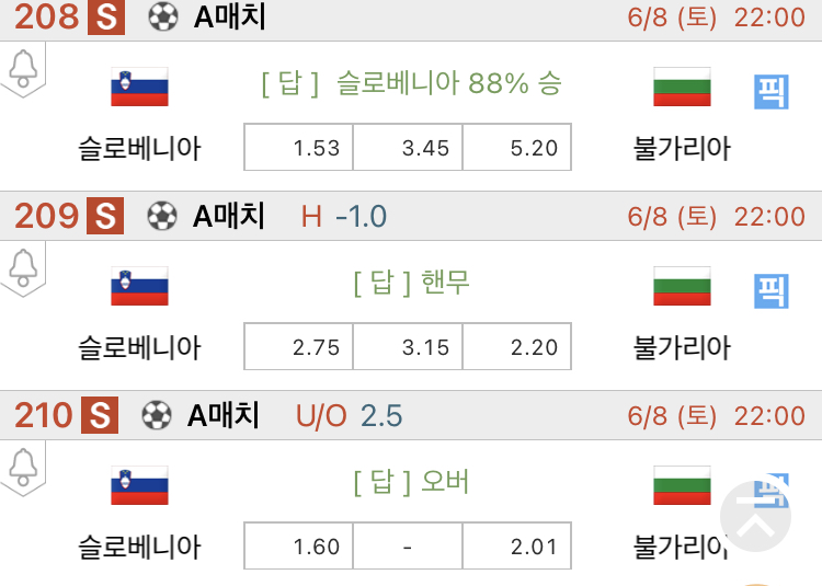 [진짜총판] 6월9일 슬로베니아 VS 불가리아 축구분석