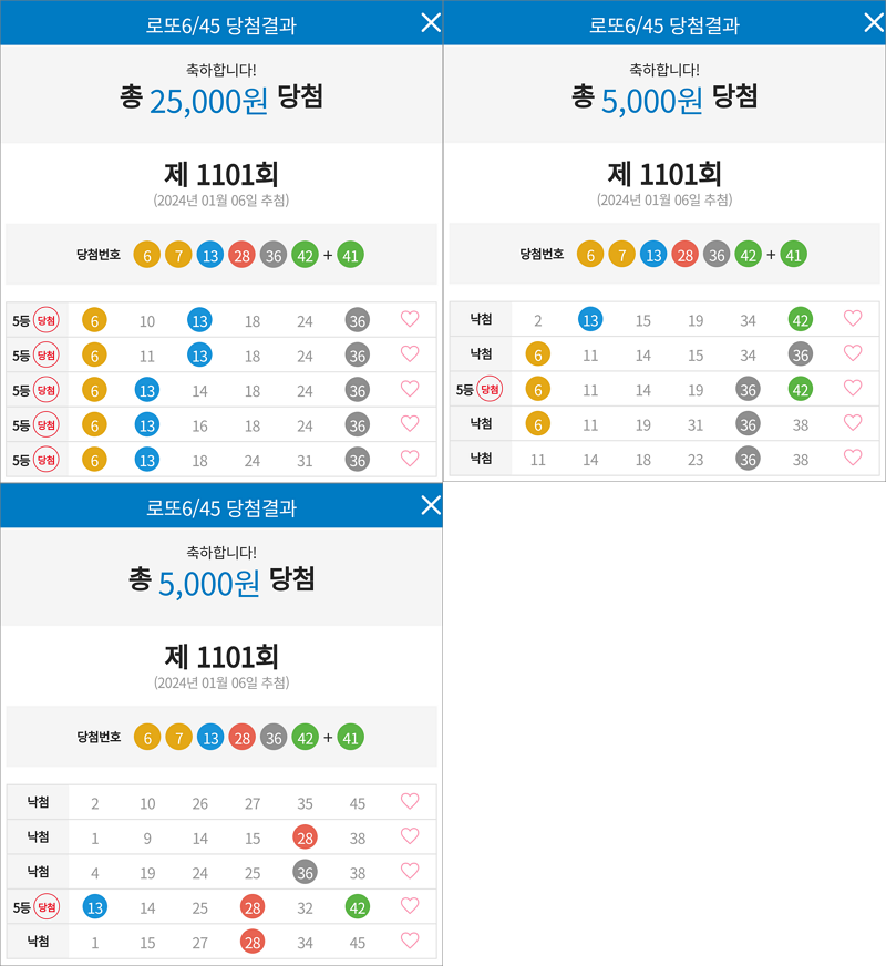 로또 1101회 구입 결과