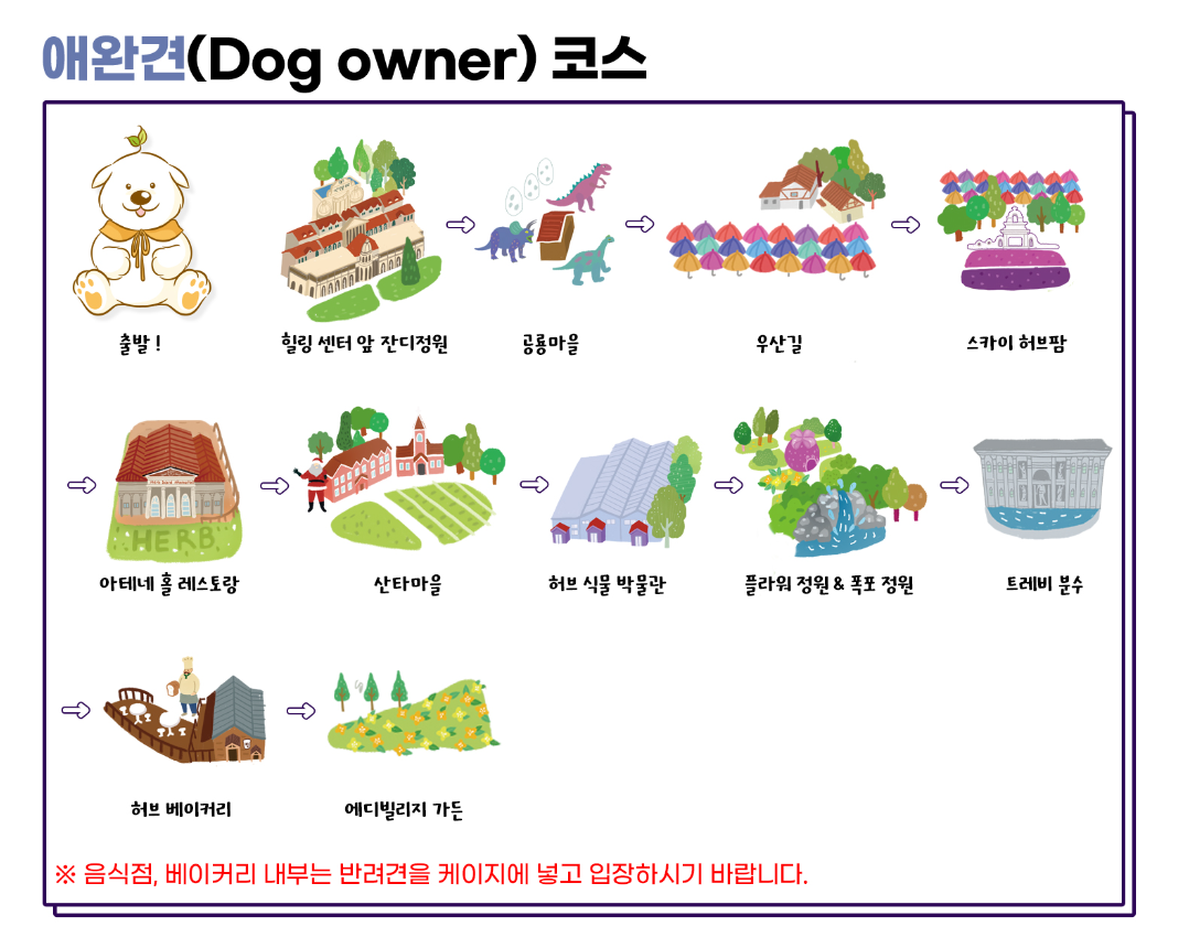 포천 허브아일랜드 입장료 및 관람 꿀팁