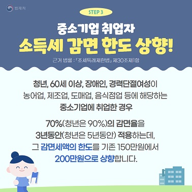 중소기업 취업자 소득세 감면 한도 상향_출처: 법제처 보도자료