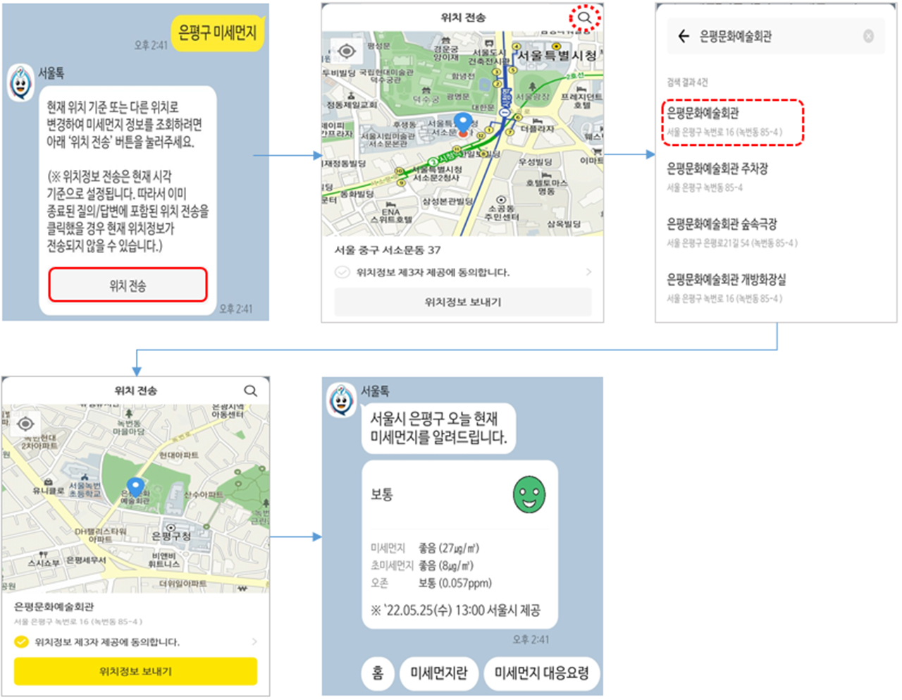 미세먼지 정보 검색절차