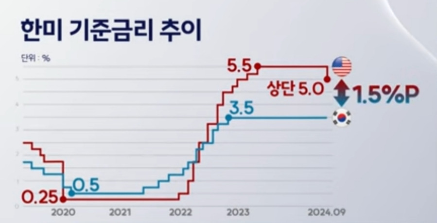 추이추이 이미지