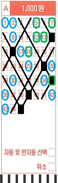 1028회-로또-lotto-x자-패턴-제외수-결과