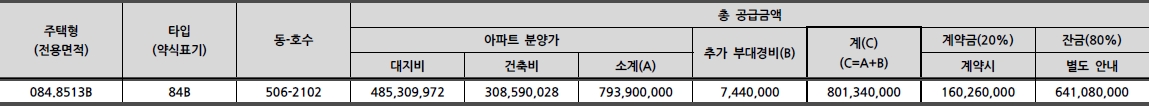 과천르센토데시앙줍줍-7