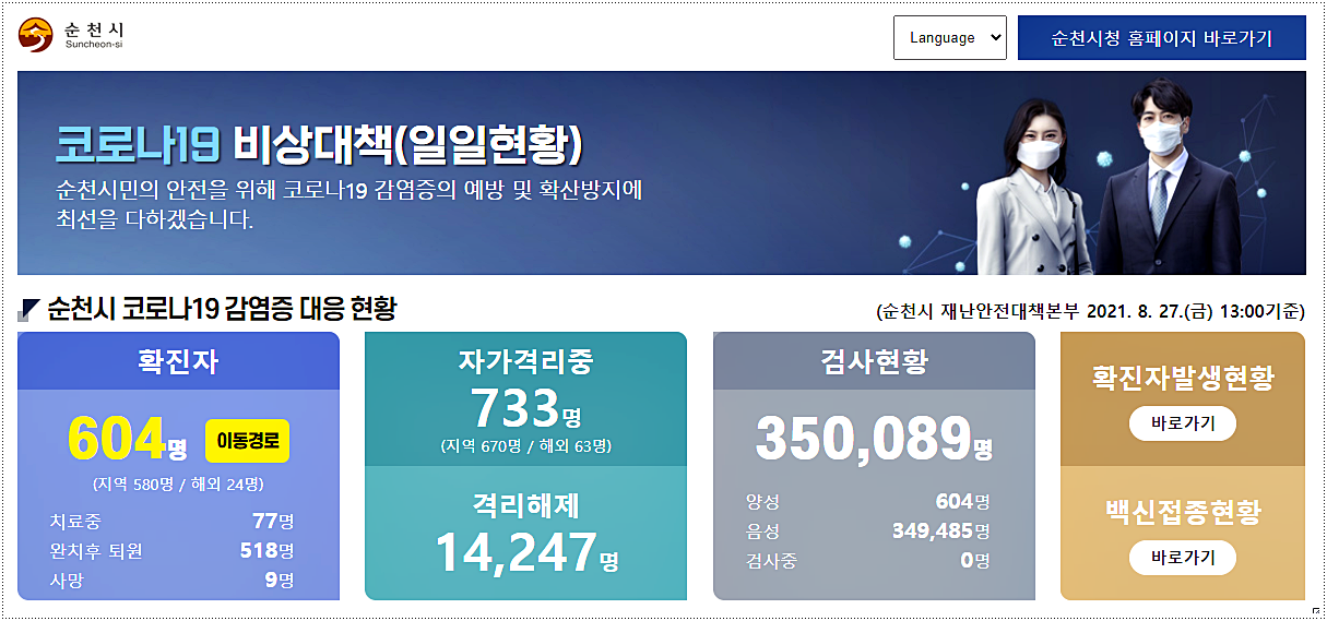  순천 코로나 확진자 현황 및 이동경로