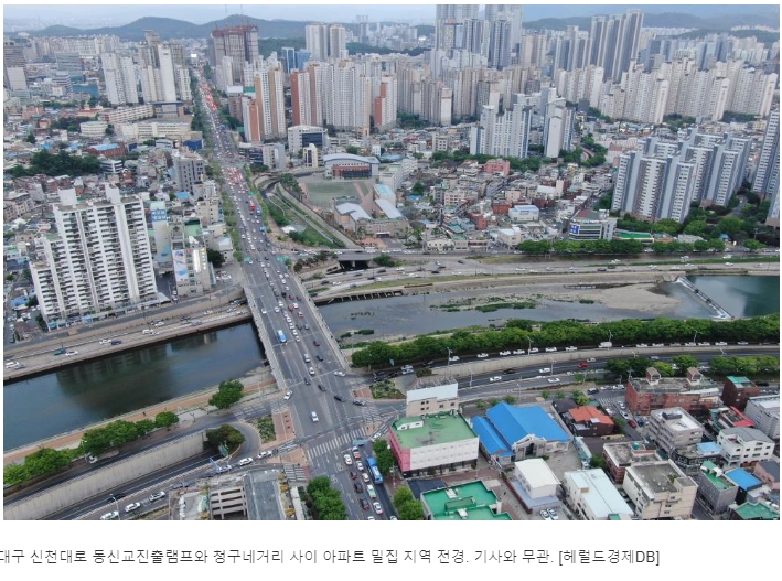  중견건설사들이 지방 도시정비사업 시공권 포기하는 이유