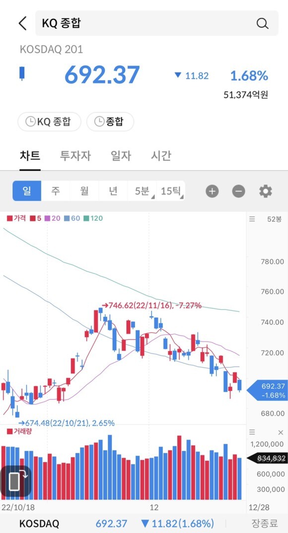 유전시스템 이미지