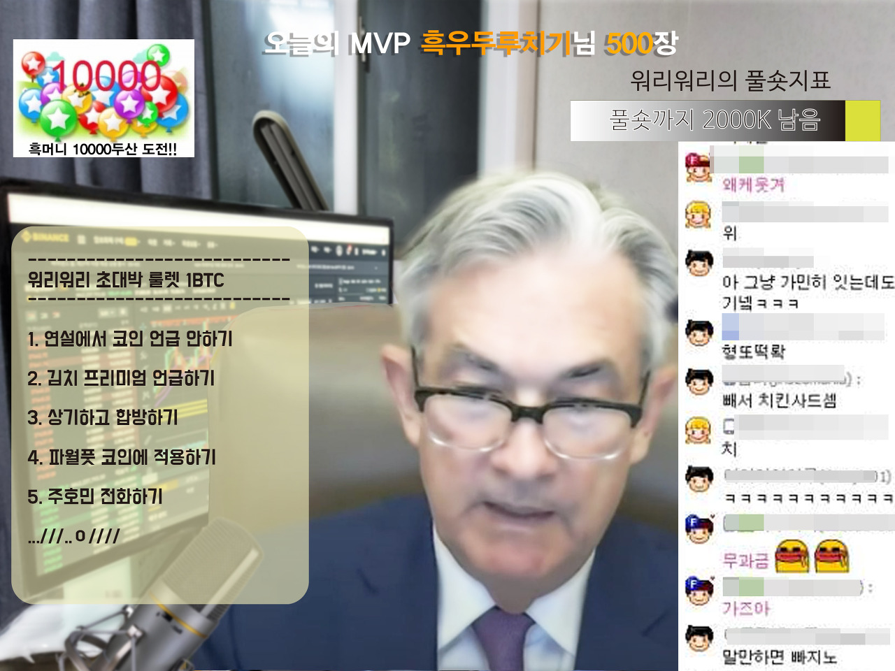 [22.01.12] 파월 청문회 내용 요약!