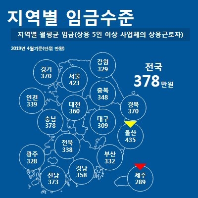 충주교차로신문' 태그의 글 목록