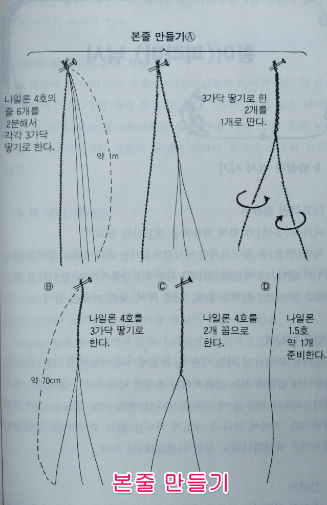  곤들 매기의 강 낚시