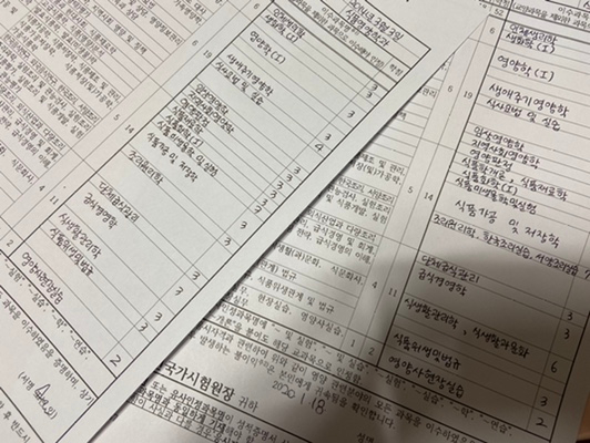 영양사 면허번호 [영양사/위생사 면허 발급] 부산 1