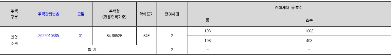 힐스테이트-황금엘포레-2