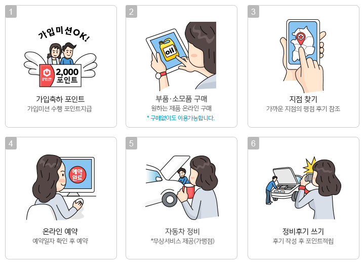 공임나라 사용법