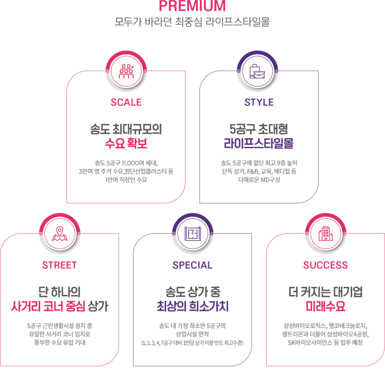 시티에스 이미지