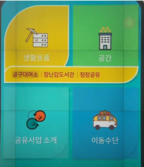  리퍼브 제품의 다양한 플랫폼 소개