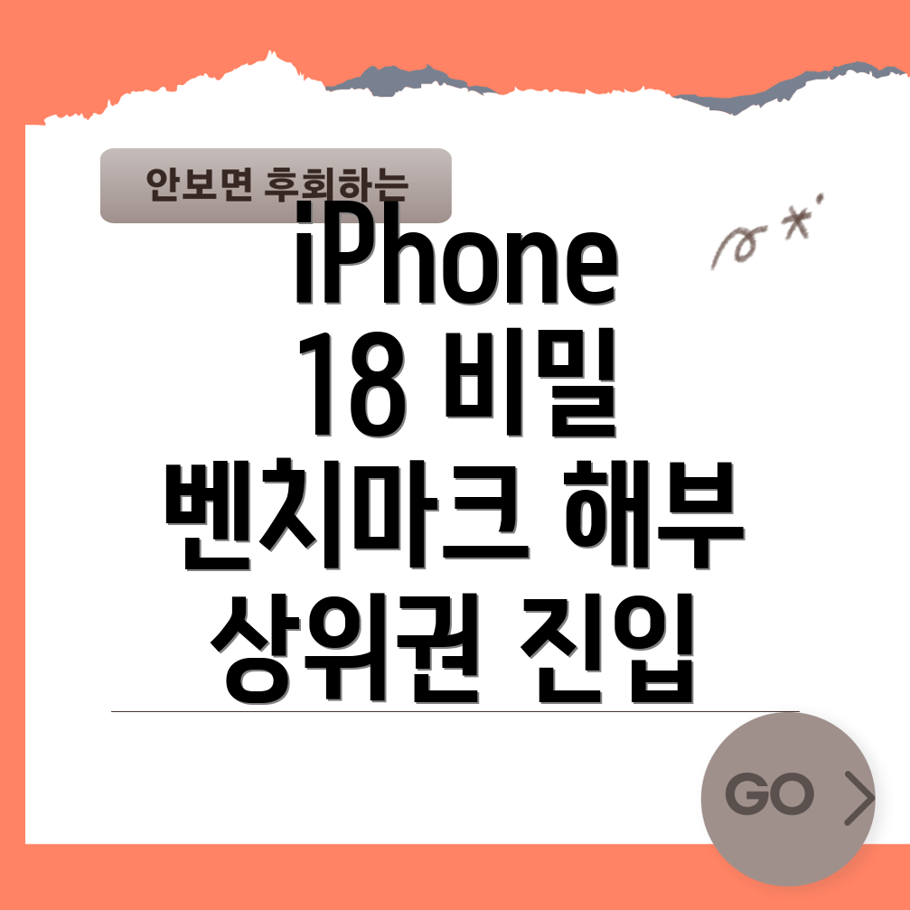 iPhone 18 벤치마크