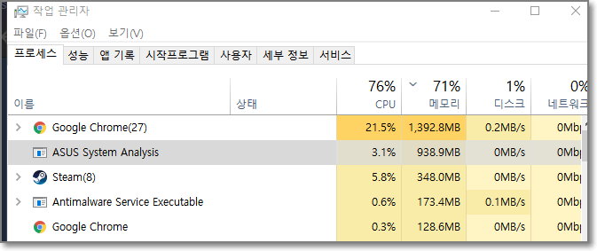 윈도우10-작업관리자