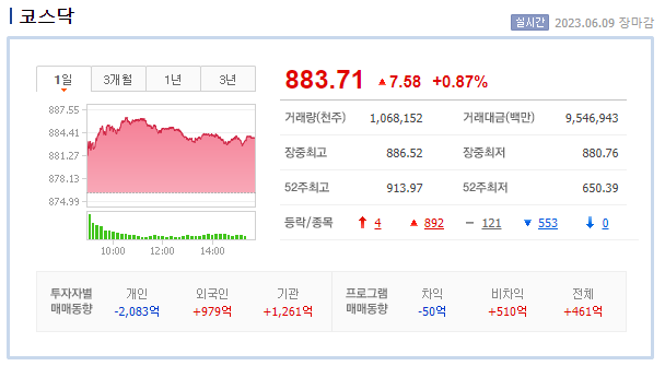 (주)이상 이미지