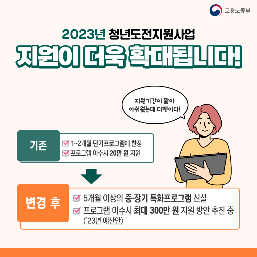청년도전지원사업 지원혜택
