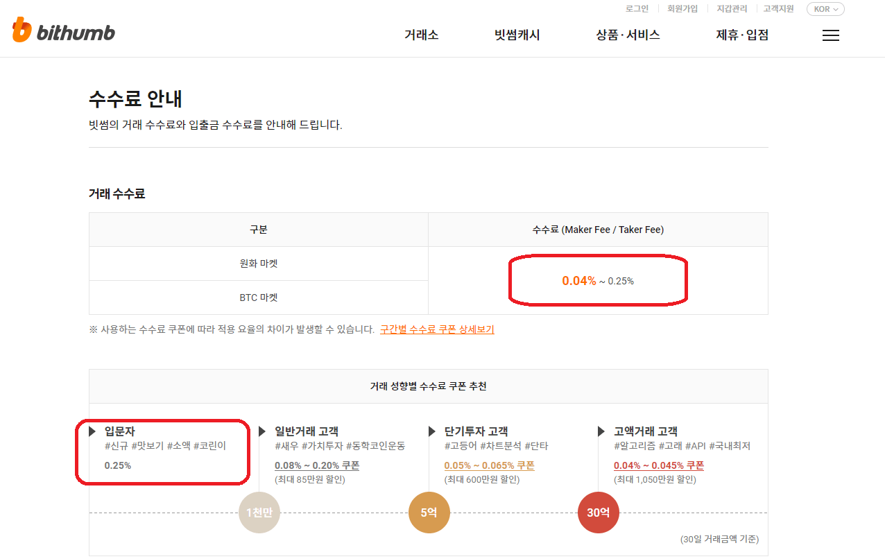 빗썸거래소-거래수수료안내-썸네일