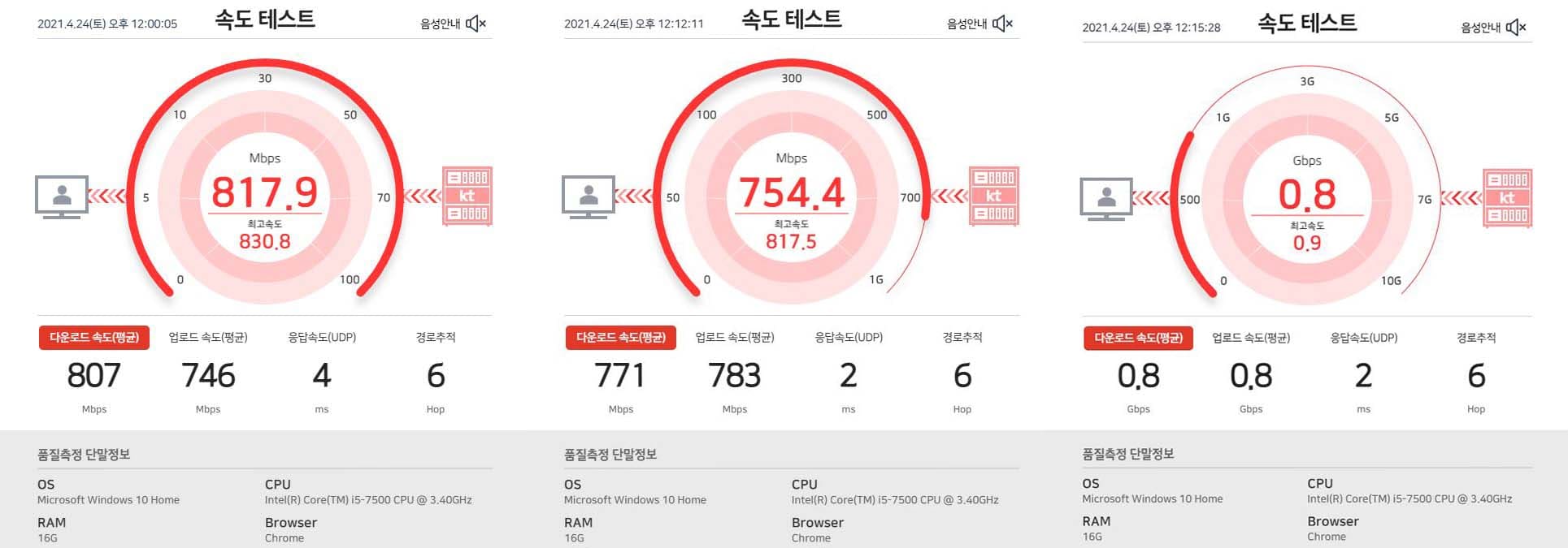 KT-인터넷-속도측정-결과비교