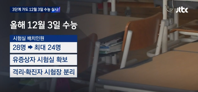  거리두기 3단계 시행 하더라도 12월 3일 수능 실시 예정대로 치른다