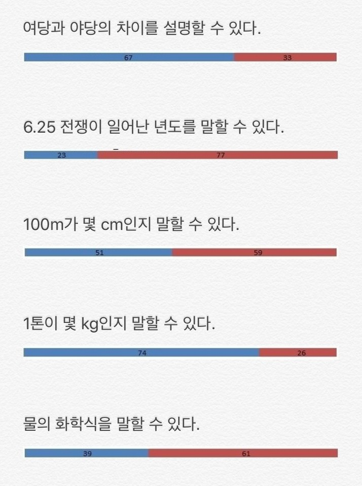 국평오-테스트