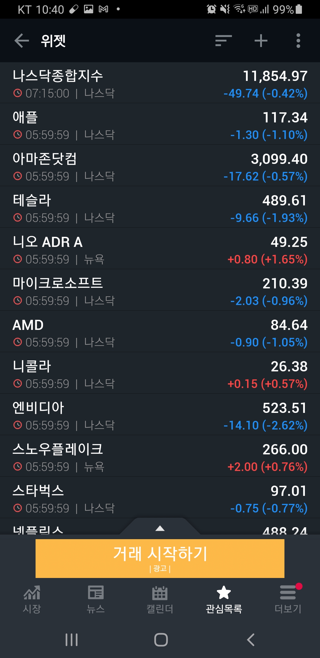  [미국증시리뷰] 코로나 공포로 인한 하락장 마감(2020년 11월 20일)