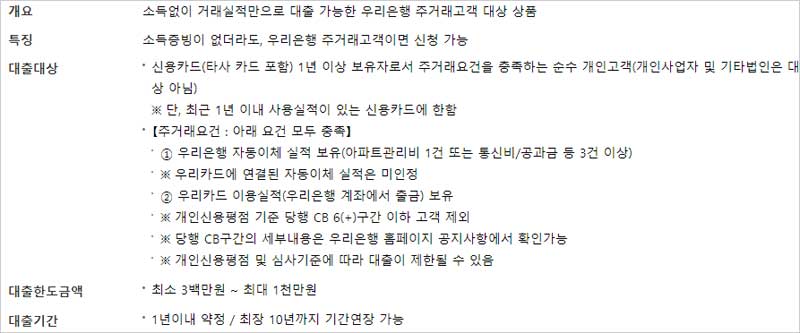 우리은행-우리홈마스터론- 무직자-주부-신용대출-대상-한도금액-기간-설명-이미지